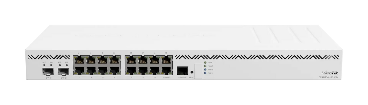 Ccr2004-16g-2s+