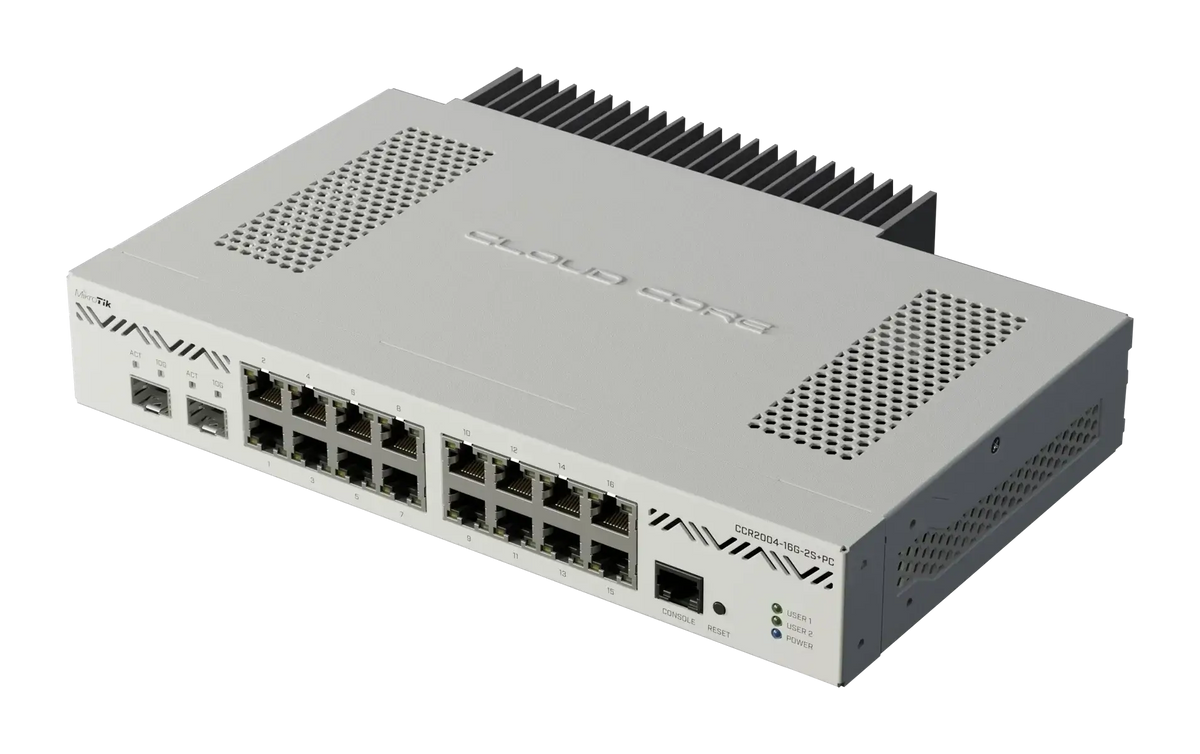 Ccr2004-16g-2s + pc