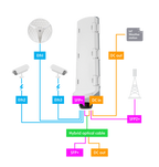 GPERx6