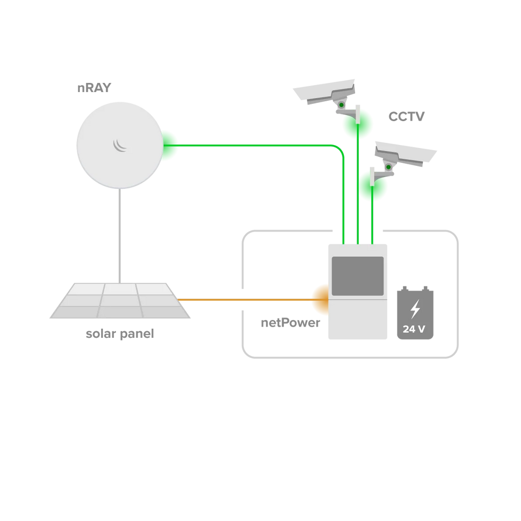 netPower Lite 8P