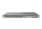 Rb1100ahx4 mikrotik rb1100ahx4: high-performance rackmount router